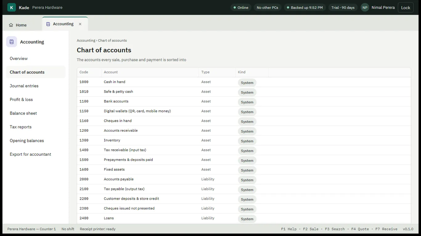 Chart of accounts listing asset and liability accounts with their codes